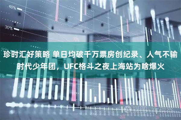 珍时汇好策略 单日均破千万票房创纪录、人气不输时代少年团，UFC格斗之夜上海站为啥爆火
