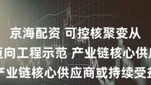 京海配资 可控核聚变从实验验证迈向工程示范 产业链核心供应商或持续受益